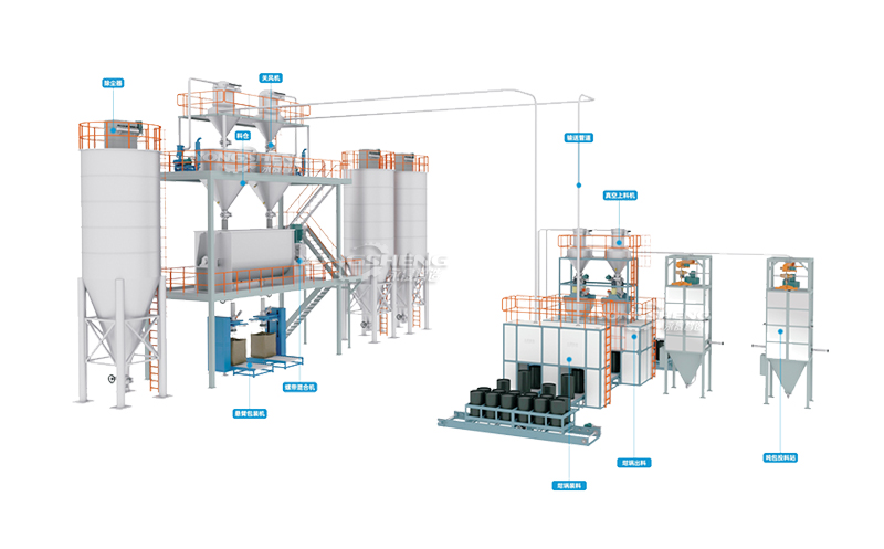 石墨坩堝自動填充機